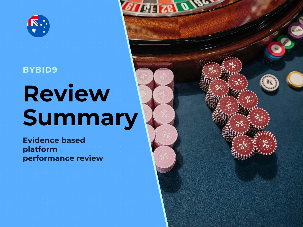 Key Takeaways At A Glance
