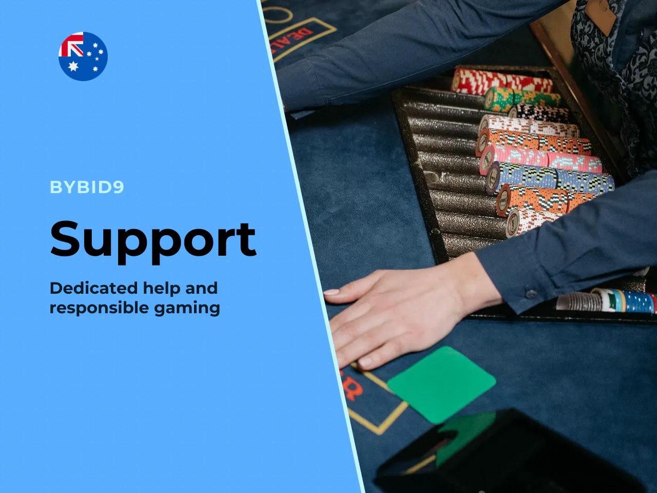 6.2 Bybid9 support, help-seeking and self-exclusion