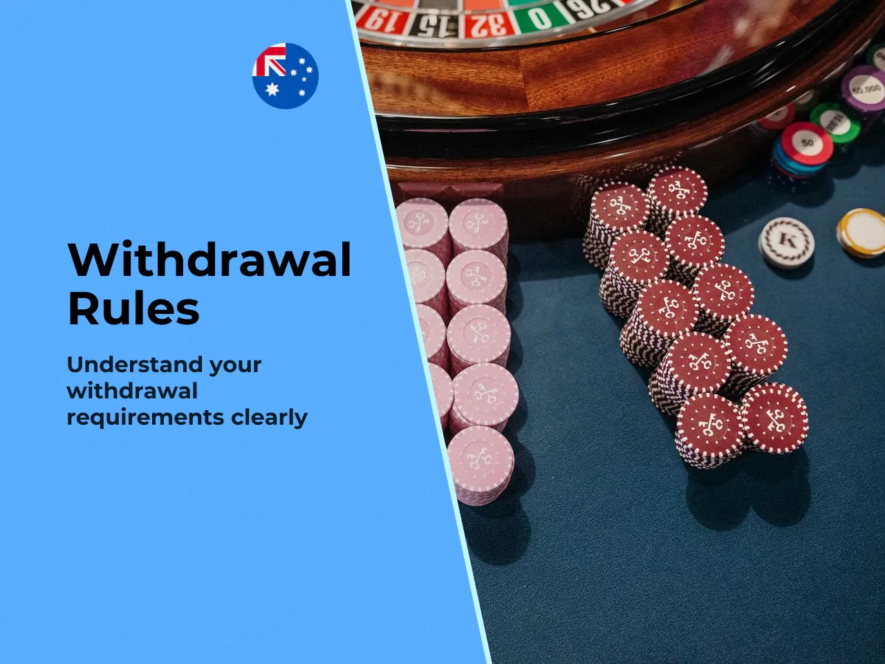 Common Limits and Checks Before Requesting